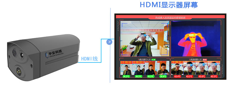 中安YJY-902 200萬熱成像測溫?cái)z像機(jī)